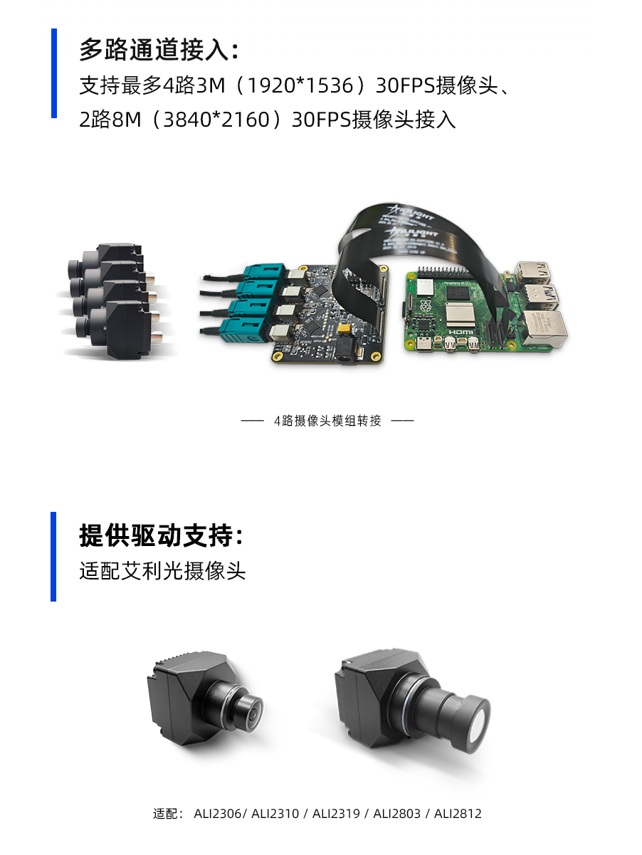 1728442452113192.jpg 树莓派-Pi5-接入套件-2024_05.jpg