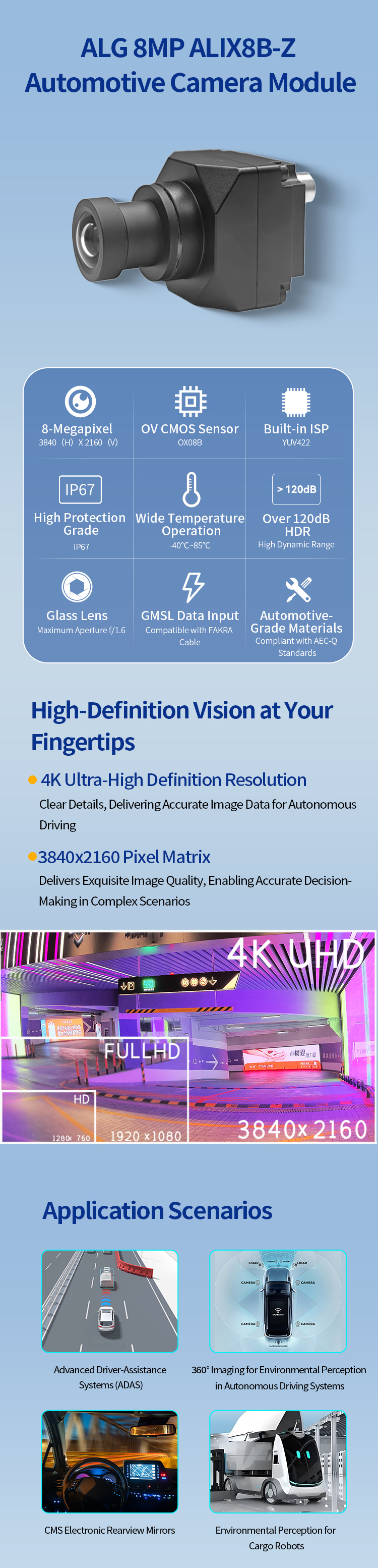 1.ALIX8B-Z 8M车载GMSL摄像头.png