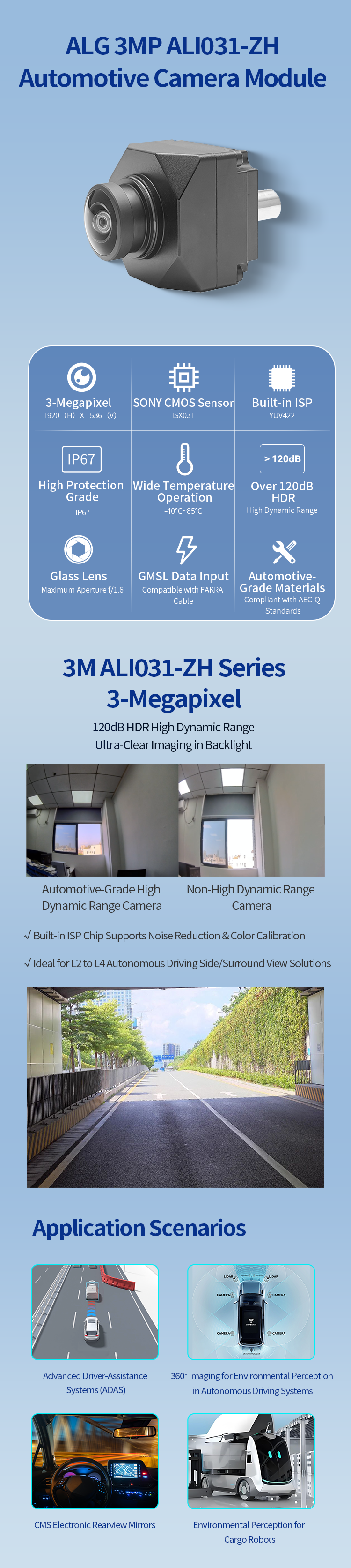 2.ALI031-ZH 3M车载GMSL摄像头.png