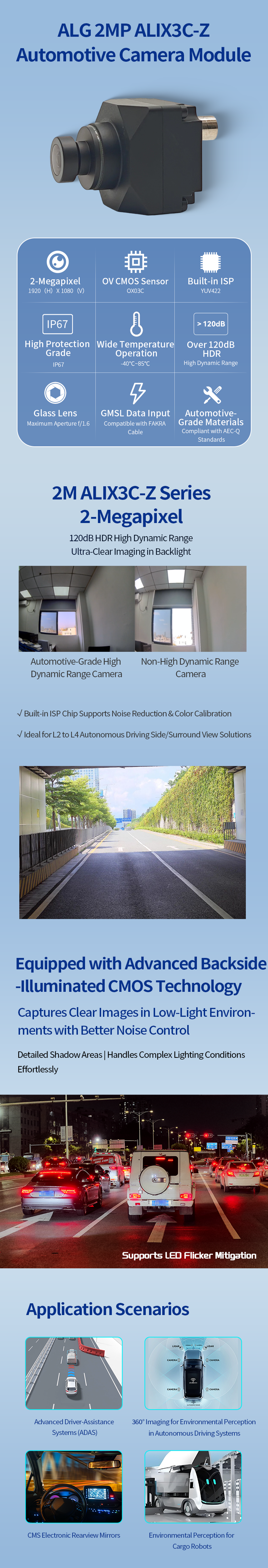 4.ALIX3C-Z 2M车载GMSL摄像头.png