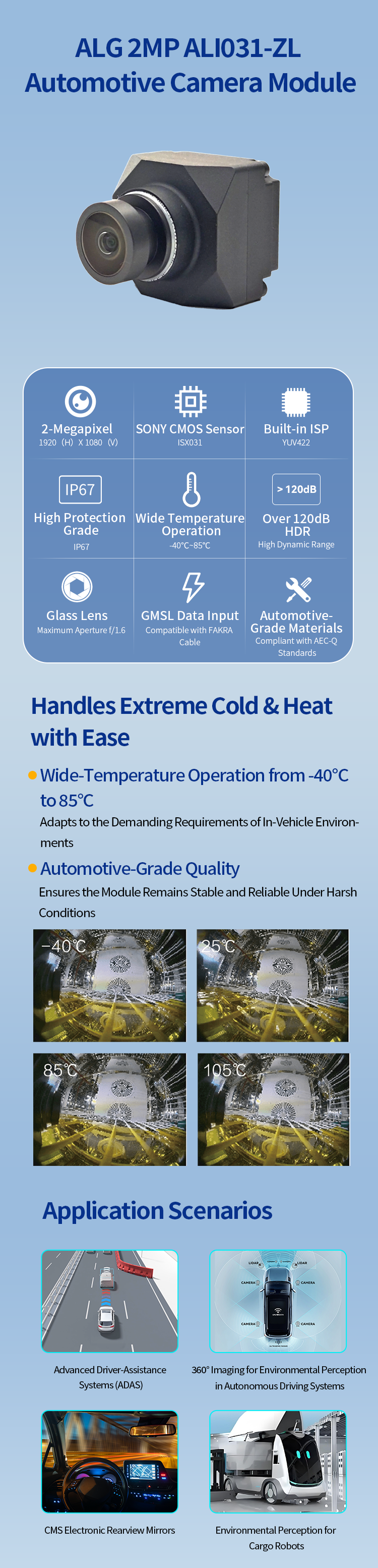 5.ALI031-ZL 2M车载GMSL摄像头.png
