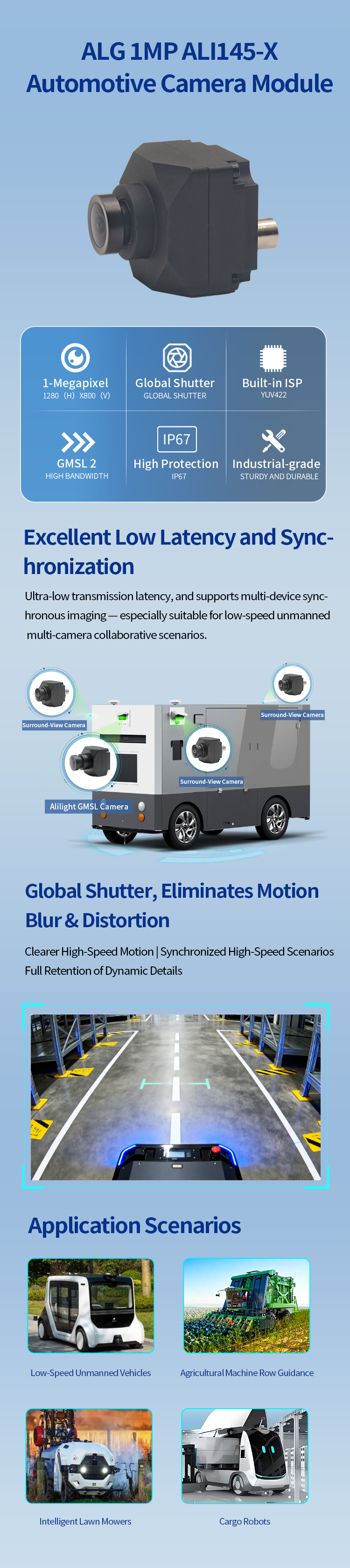 10.ALI145-X 1M工业视觉GMSL.png