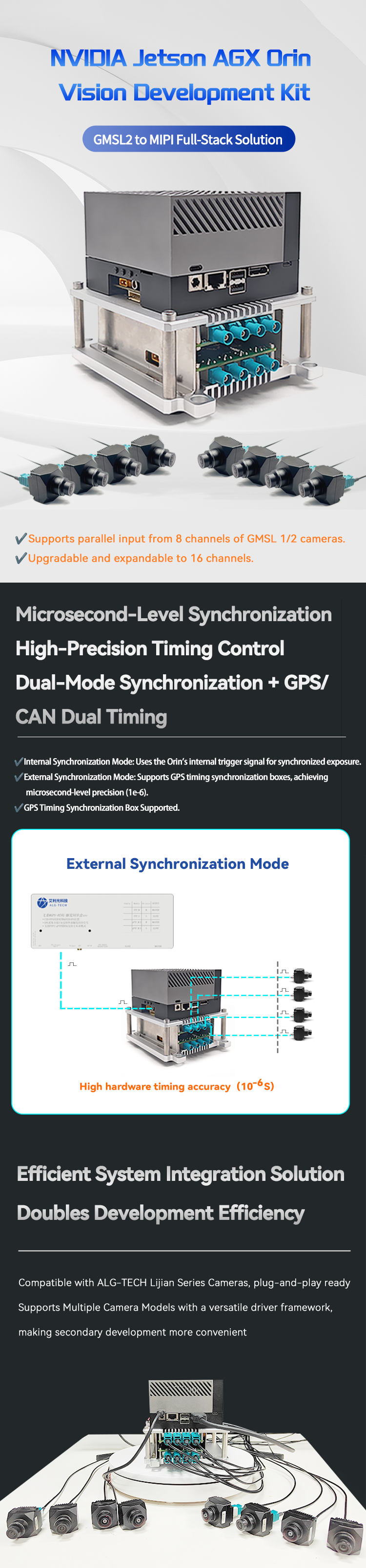 17.英伟达Jetson Orin GMSL相机接入套件.png