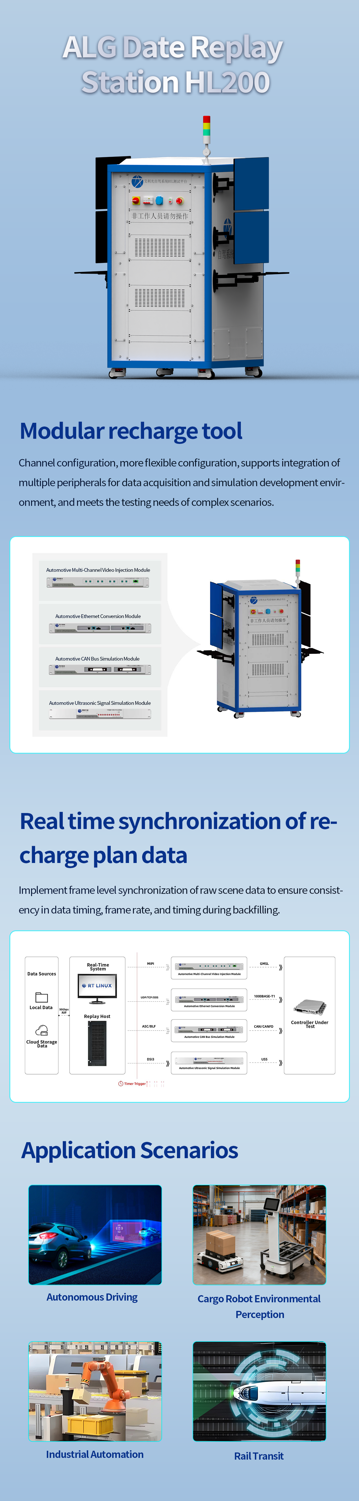 23.HL200 数据回灌测试台架.png