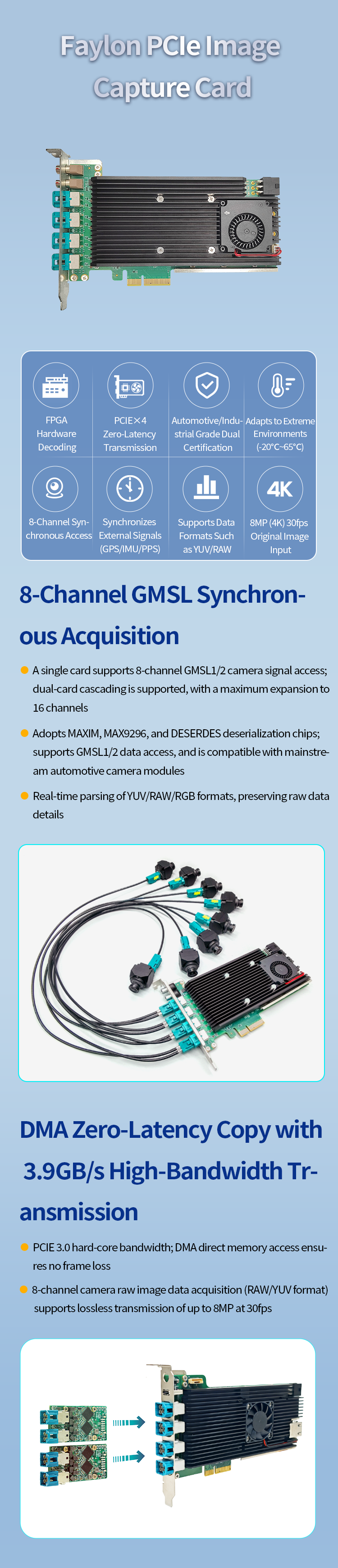 26.AFL3848 飞龙PCIE 图像数据采集卡.png