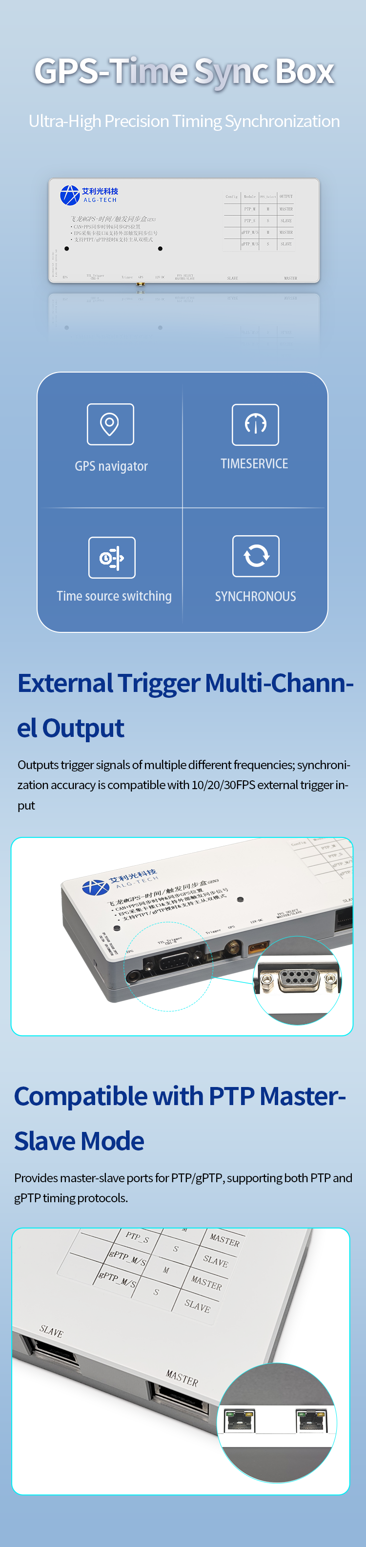 27.CS300-X GPS-时间触发同步盒.png