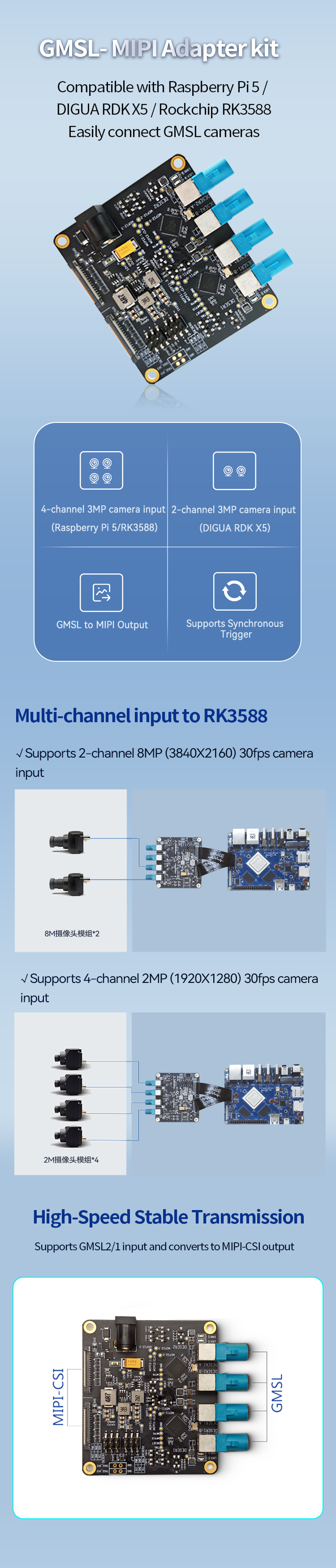 19.瑞芯微RK3588 GMSL 相机接入套件.png