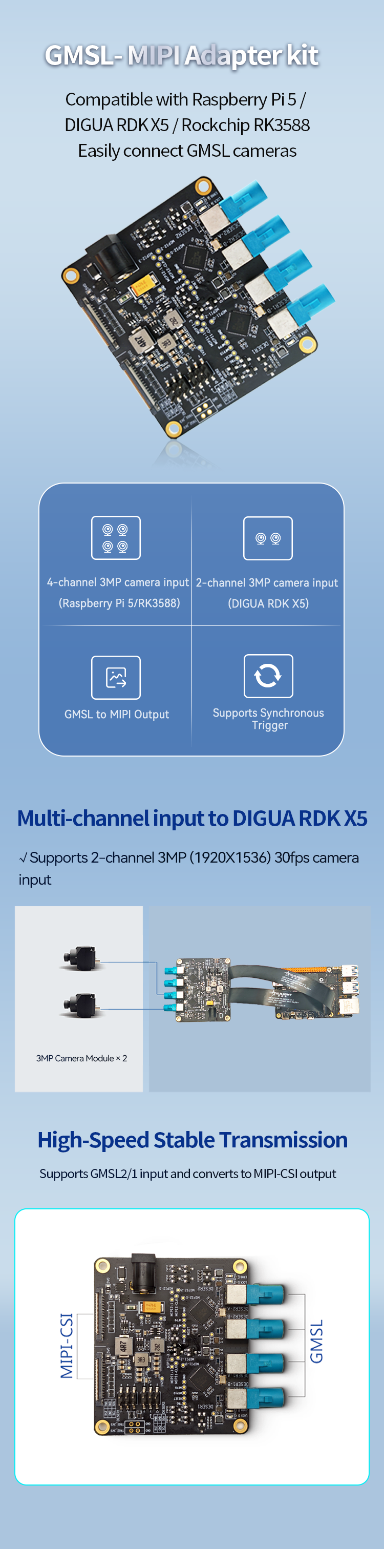 20.地瓜RDK X5 GMSL相机接入套件.png