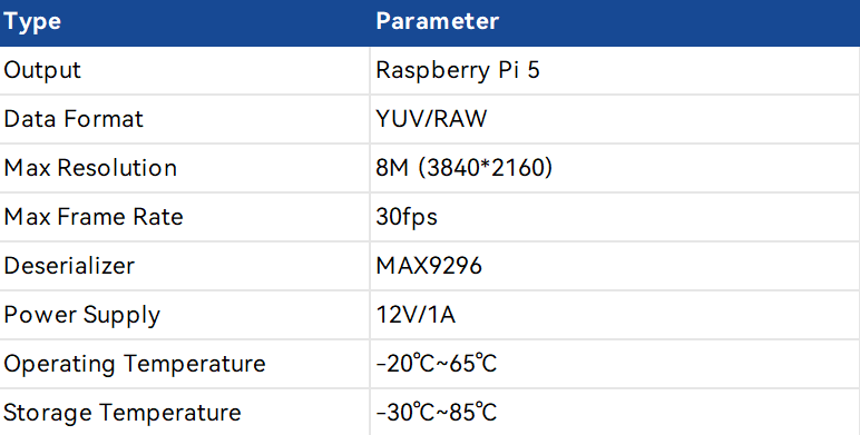 18.树莓派5 GMSL 相机接入套件.png