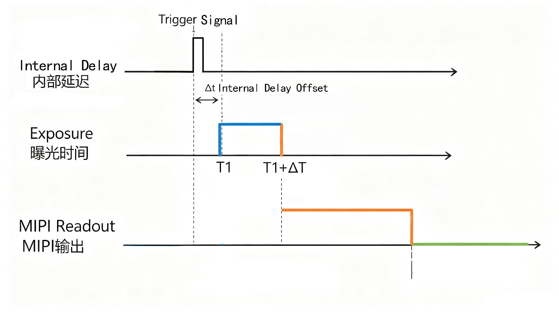 豆包 (2)英文版的.png